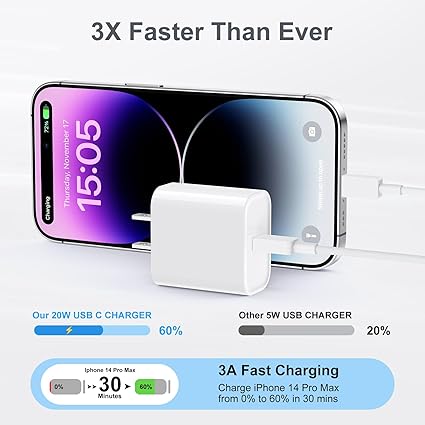 iPhone Charger Fast Charging