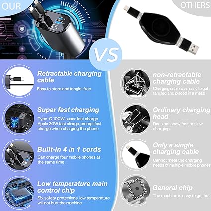 Retractable Car Charger